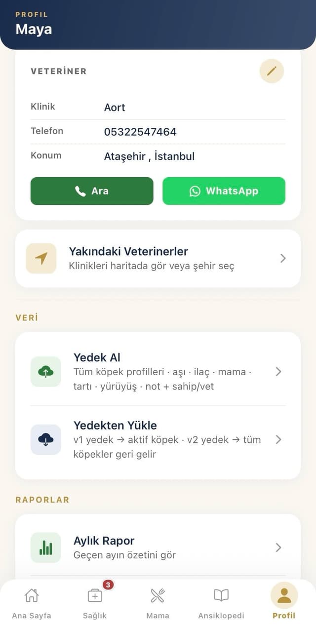 Veteriner ve Yedek