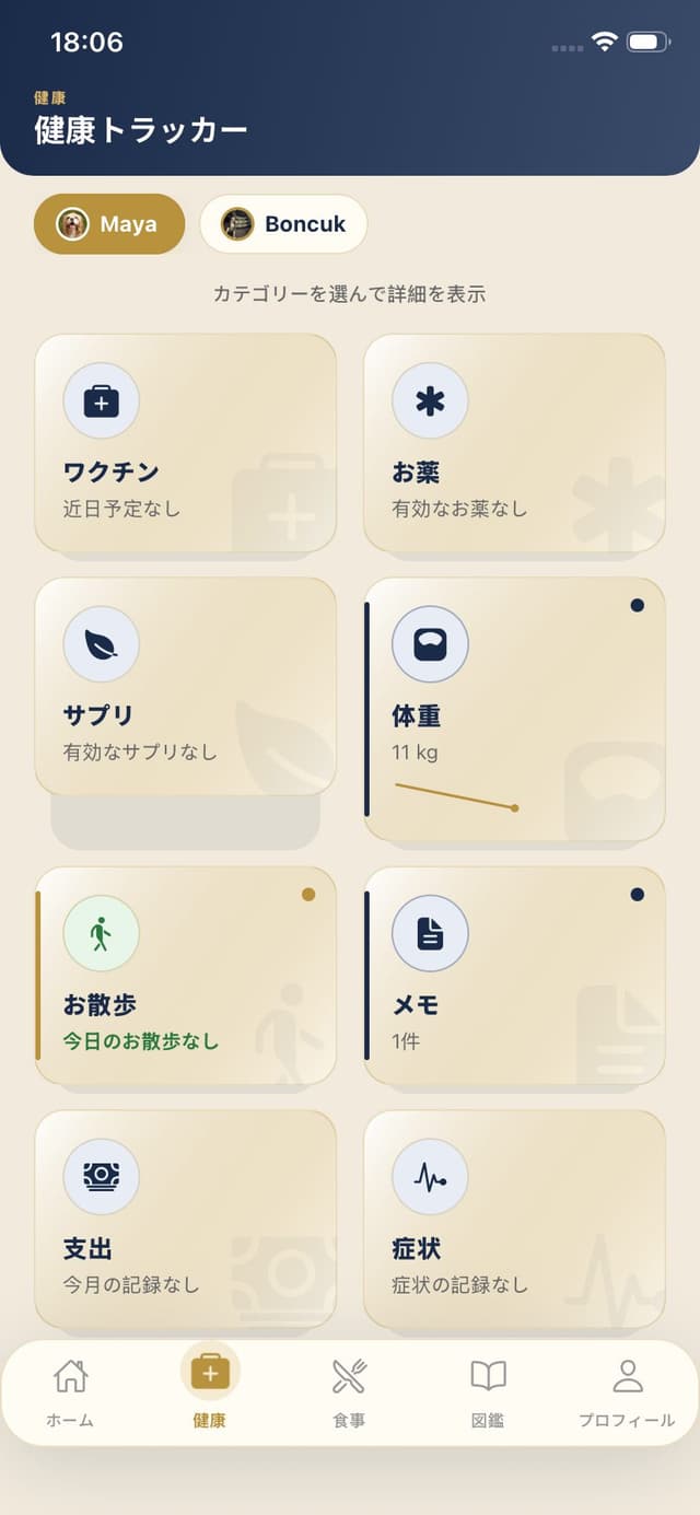 健康