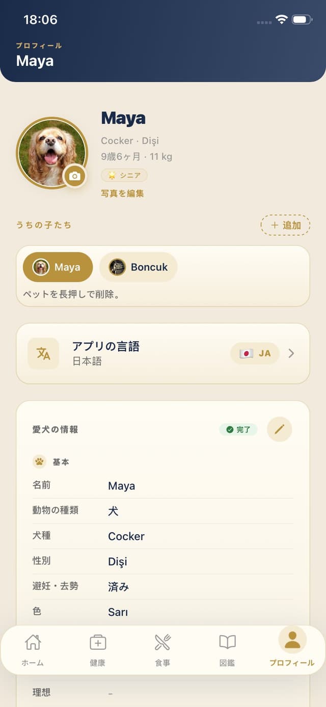 犬のプロフィール