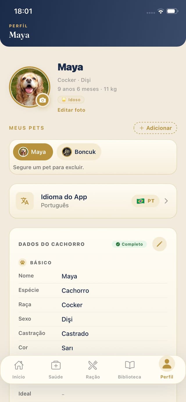 Perfil do cão